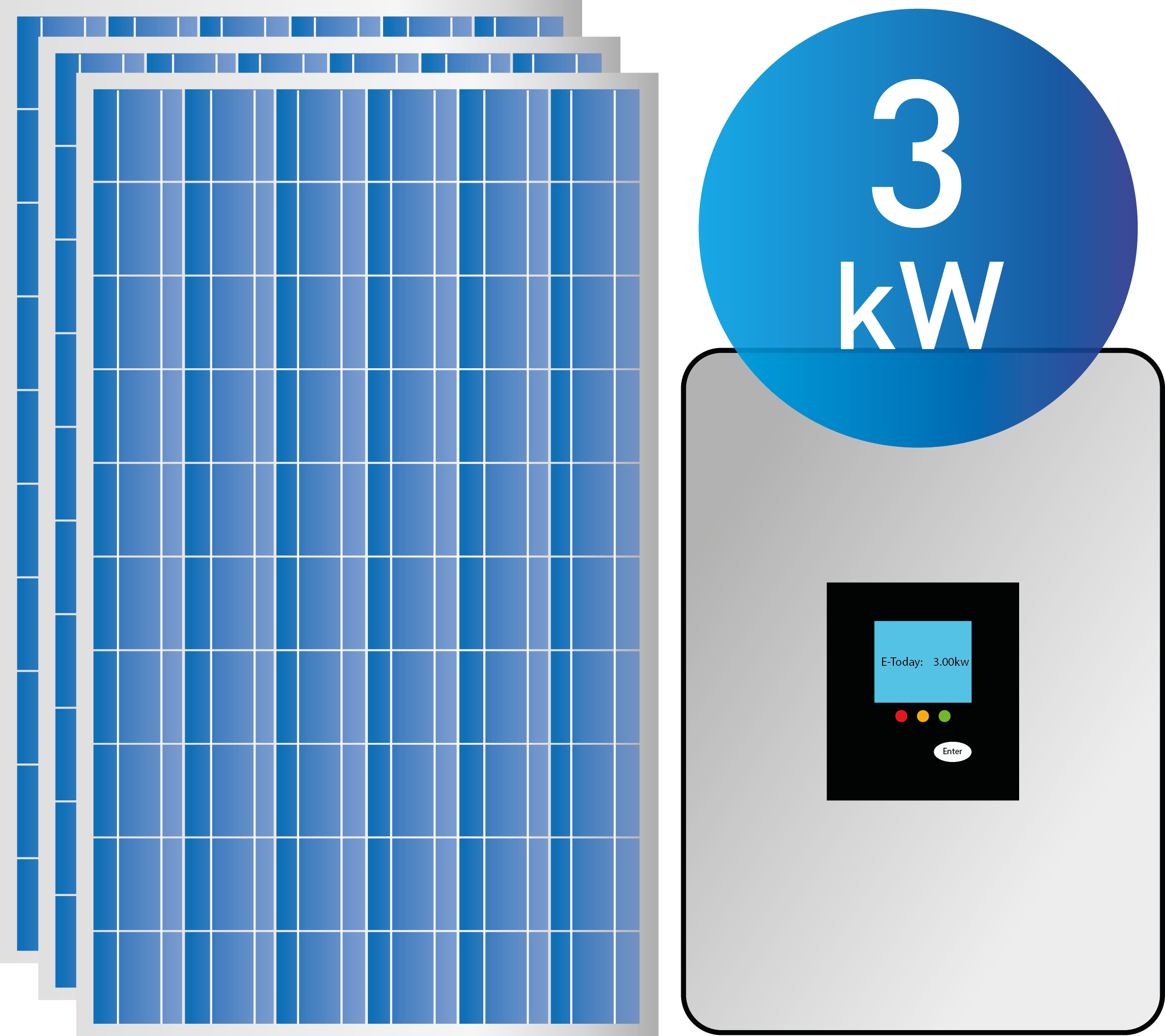 3kw